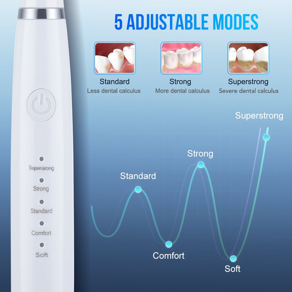 Best gift for family and friends - Electric Ultrasonic tooth cleaner